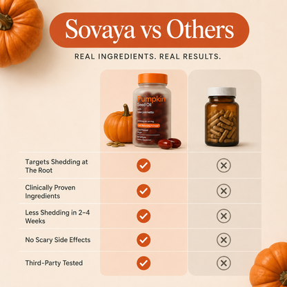 Pumpkin Seed Oil Softgels