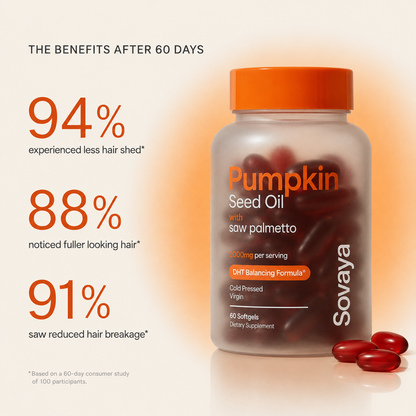 Pumpkin Seed Oil Softgels